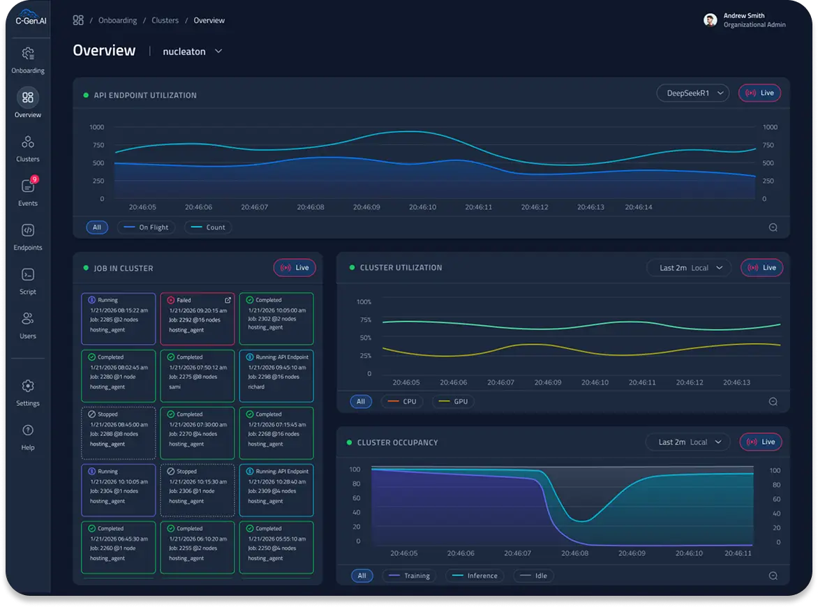 C-Gen.AI - Dashboard